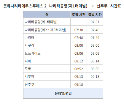 나리타공항 넥스시간표 NEX