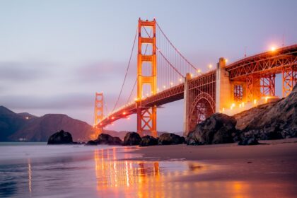 Golden Gate Bridge, USA