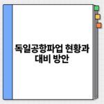 독일공항파업 현황과 대비 방안.jpg